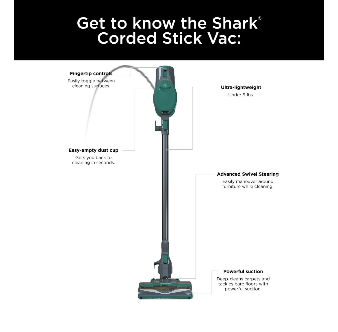 Ultra-Light Corded Vacuum for Carpets & Hard Floors, Green K565094