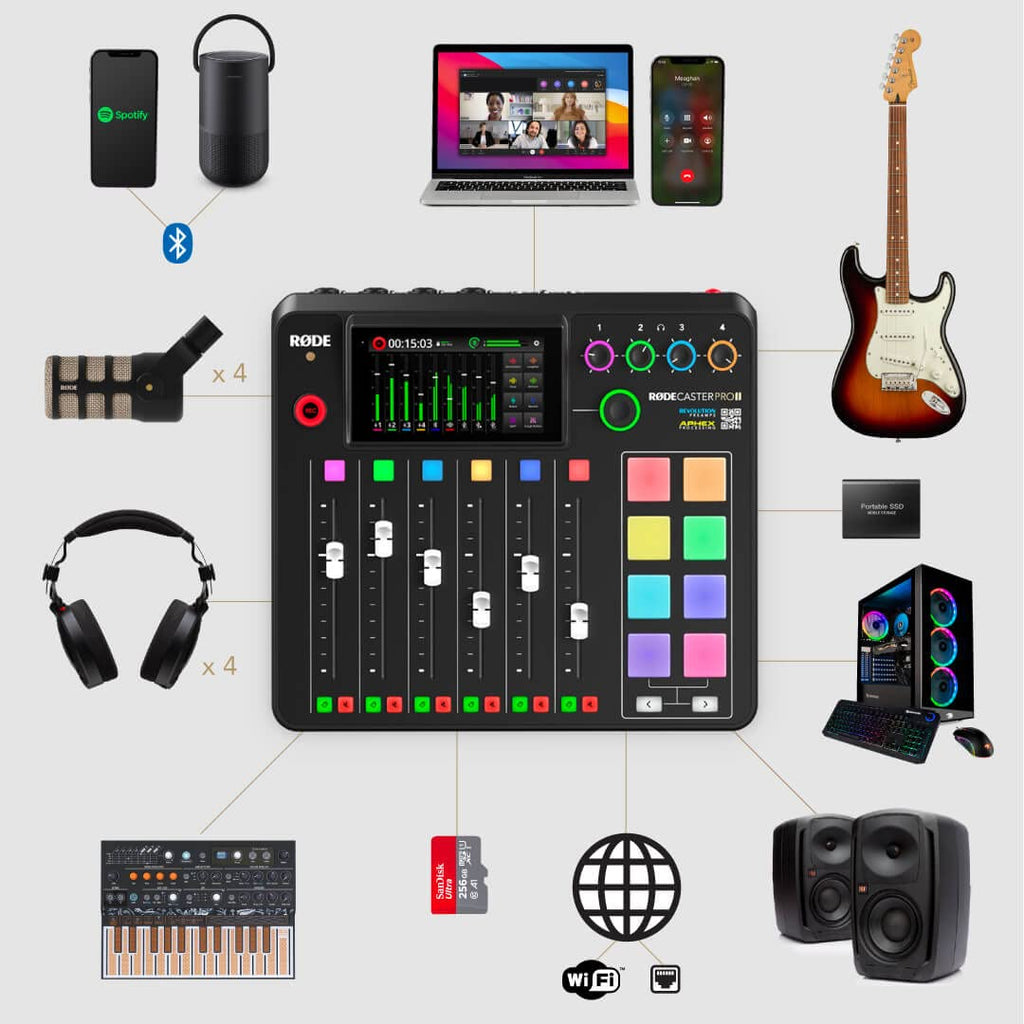 4-Person Podcast Bundle with 4 Mics V19568