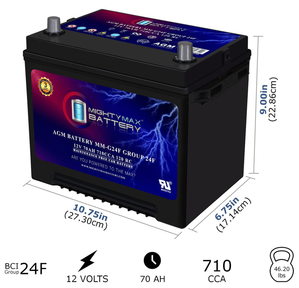 12V 70Ah AGM Replacement Battery I23240