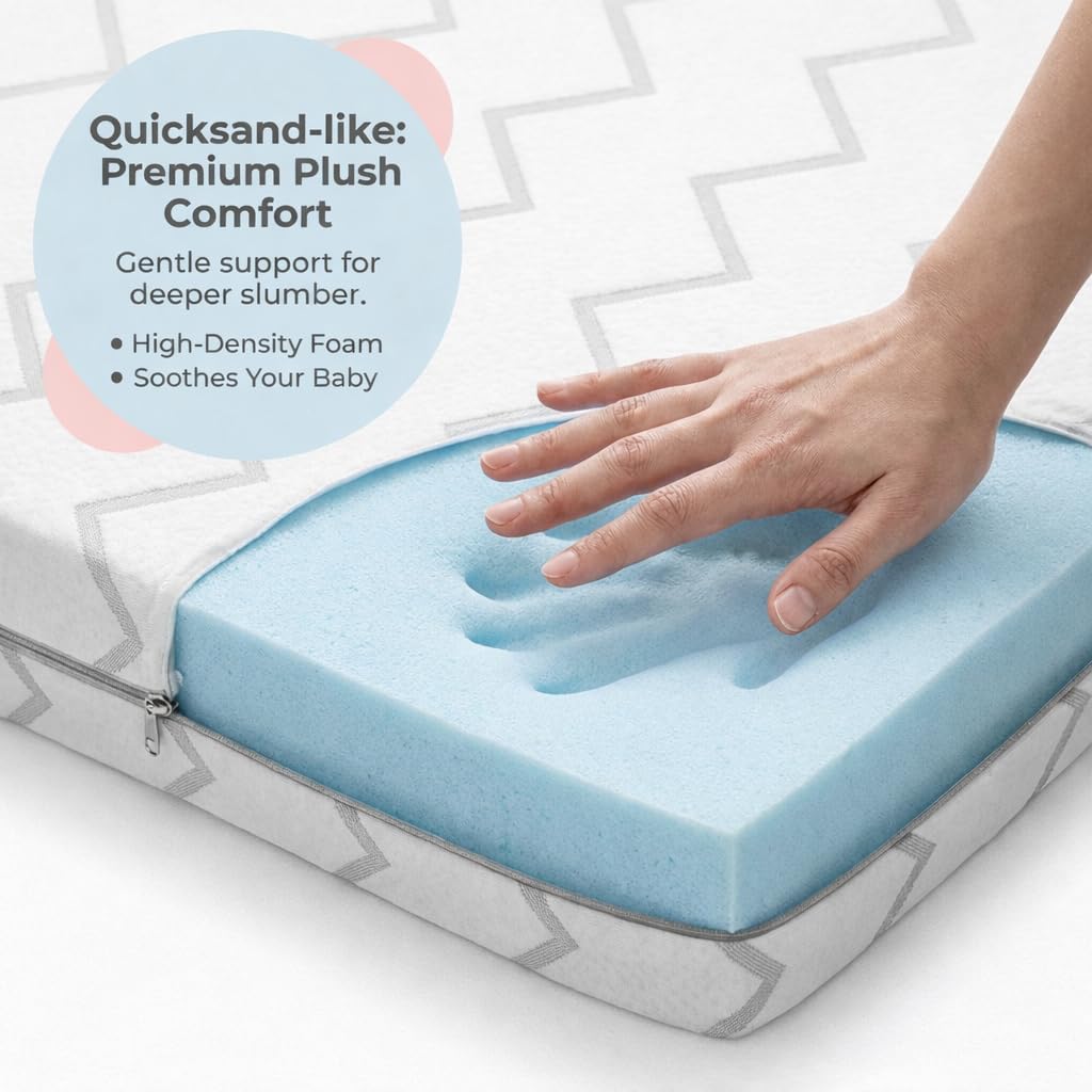 38" x 26" Waterproof Memory Foam Mattress Pad H191
