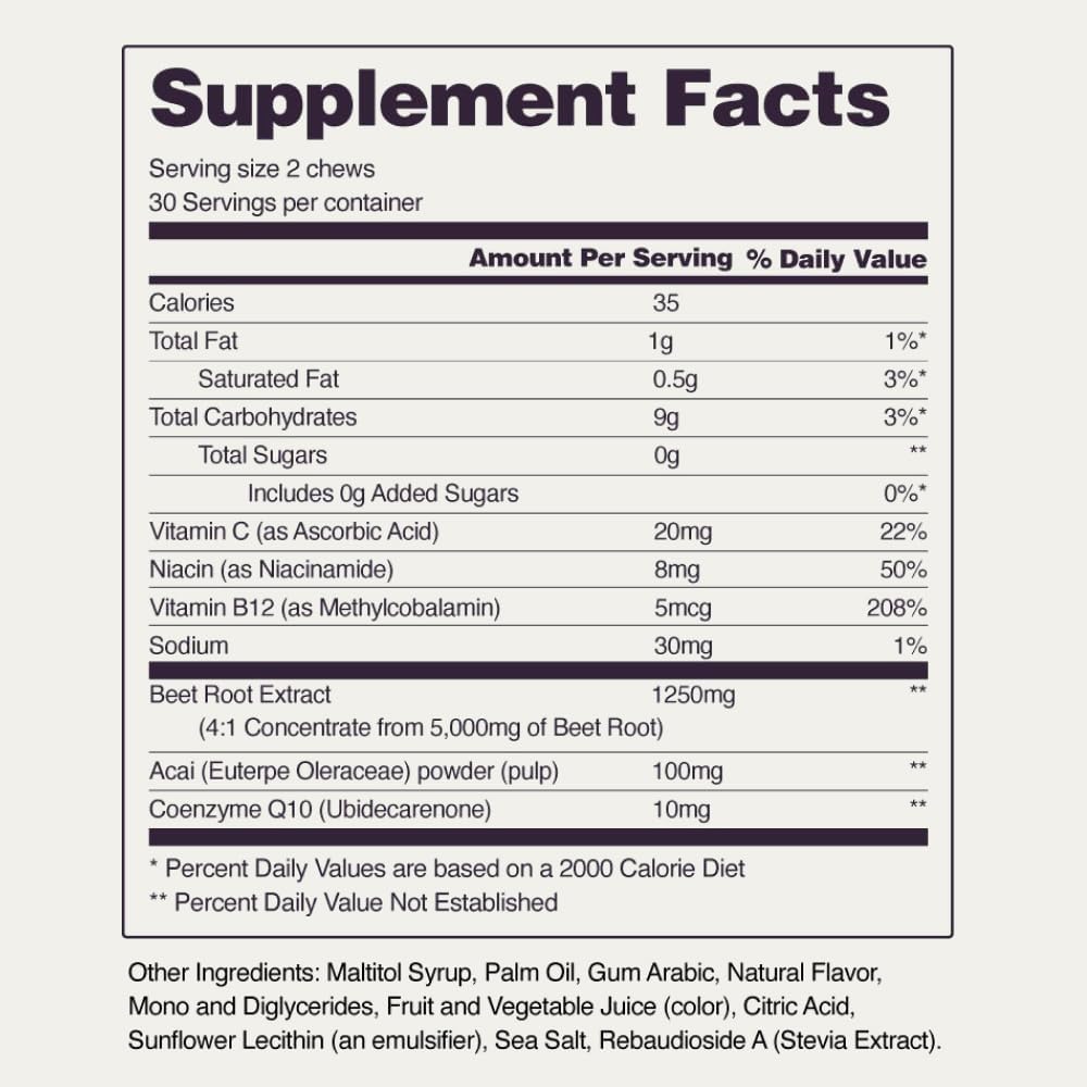 Beet Root Gummies + Soft Chews L106
