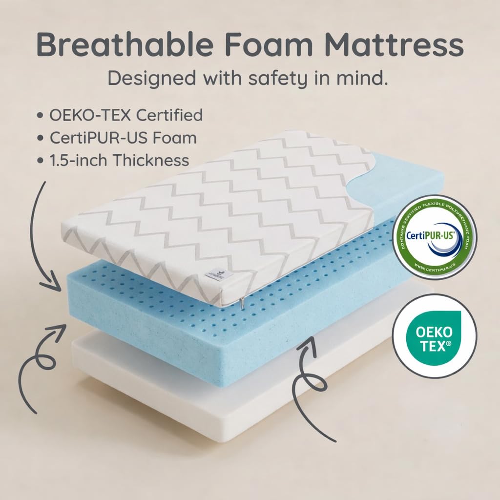 38" x 26" Waterproof Memory Foam Mattress Pad H191
