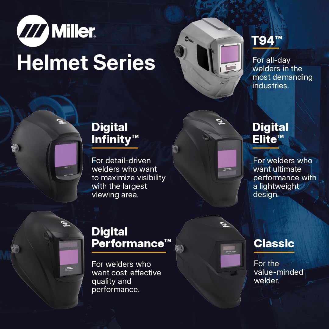 Black Welding Helmet T588