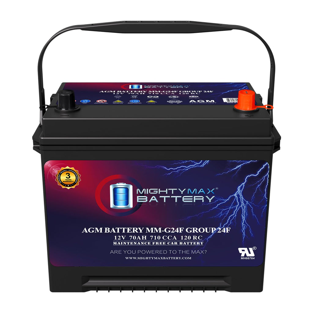 12V 70Ah AGM Replacement Battery I23240
