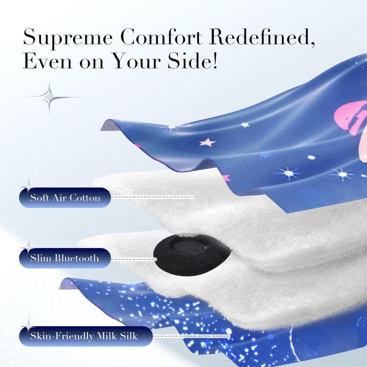 Sleep Mask with Bluetooth Headphones and Silk Sleep Mask N13735