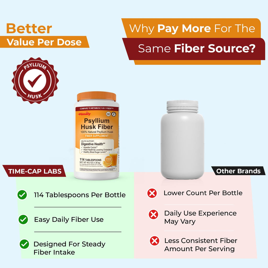 Psyllium Husk Powder Fiber Supplement Orange Flavor 48.2 oz U663