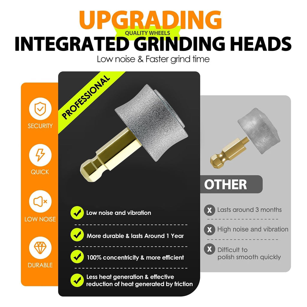 6-Speed Dog Nail Grinder with LED Light B4417