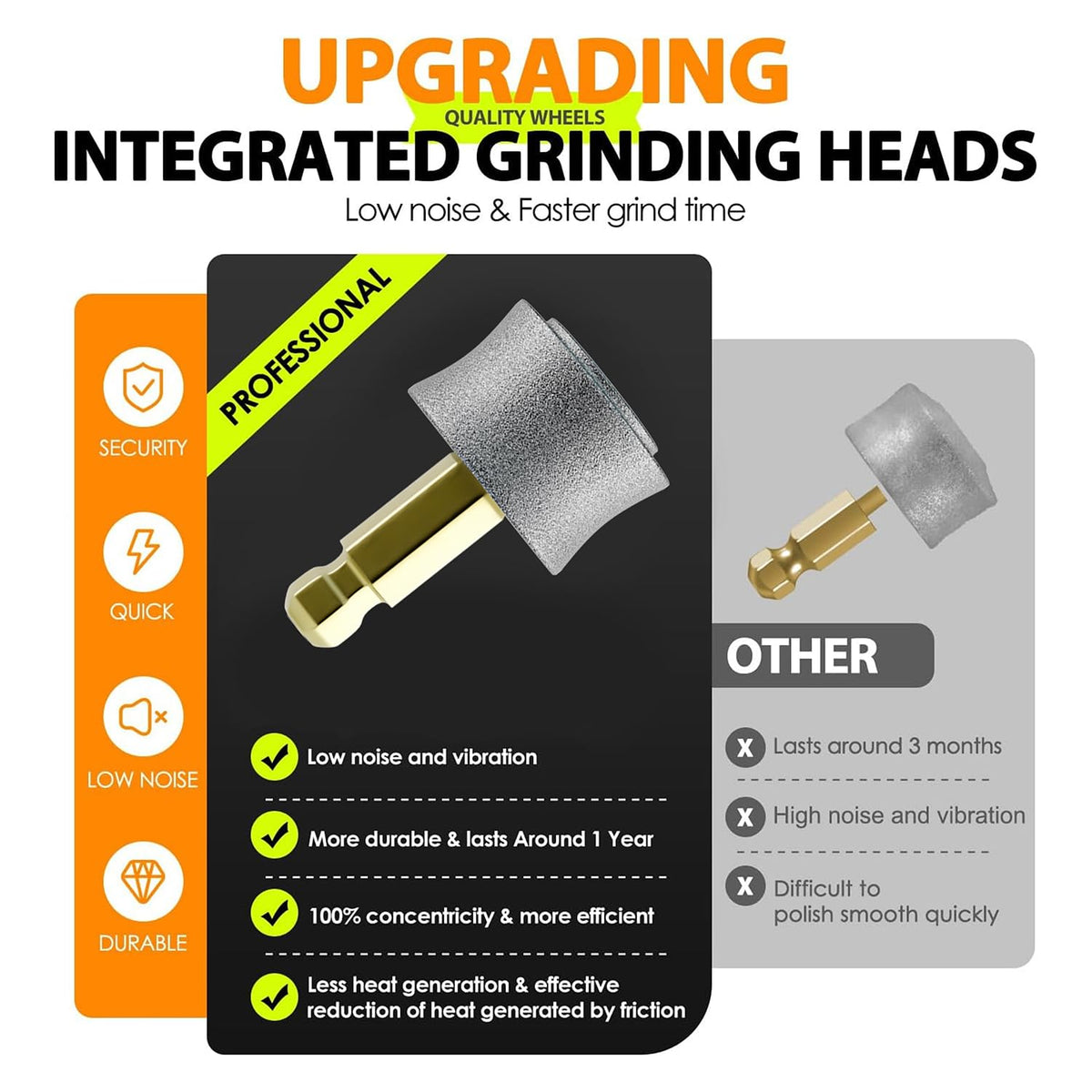 6-Speed Dog Nail Grinder with LED Light B4417