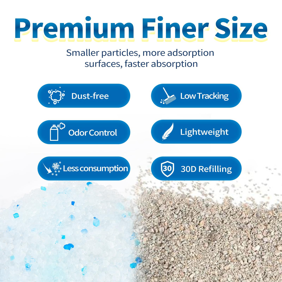 Cat Litter Crystals 25.8 lbs F881