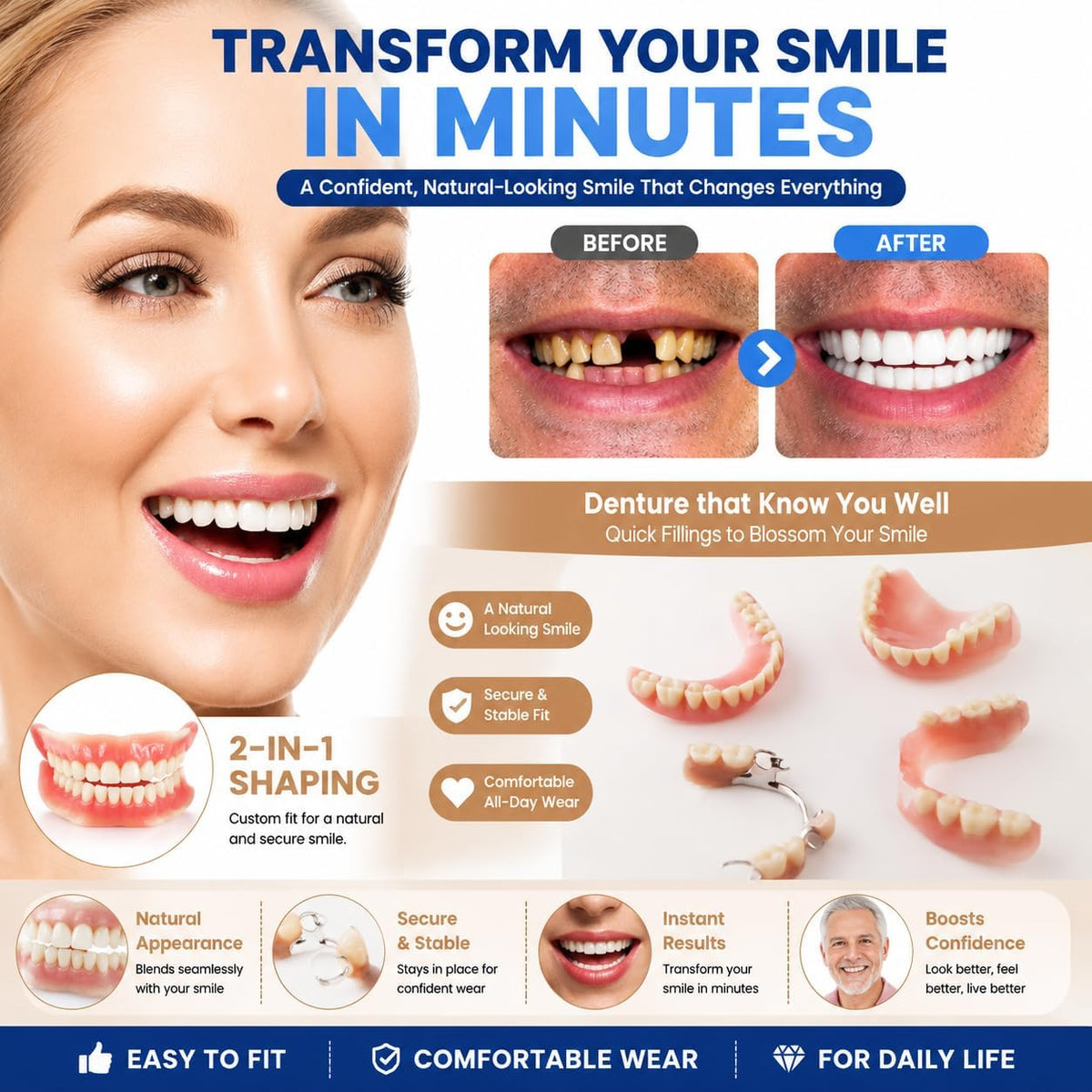 Denture Kit F99282
