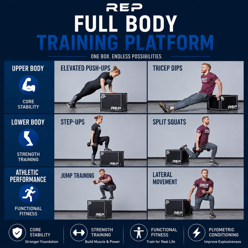 3-in-1 Foam Plyo Box 16" 20" 24" W559
