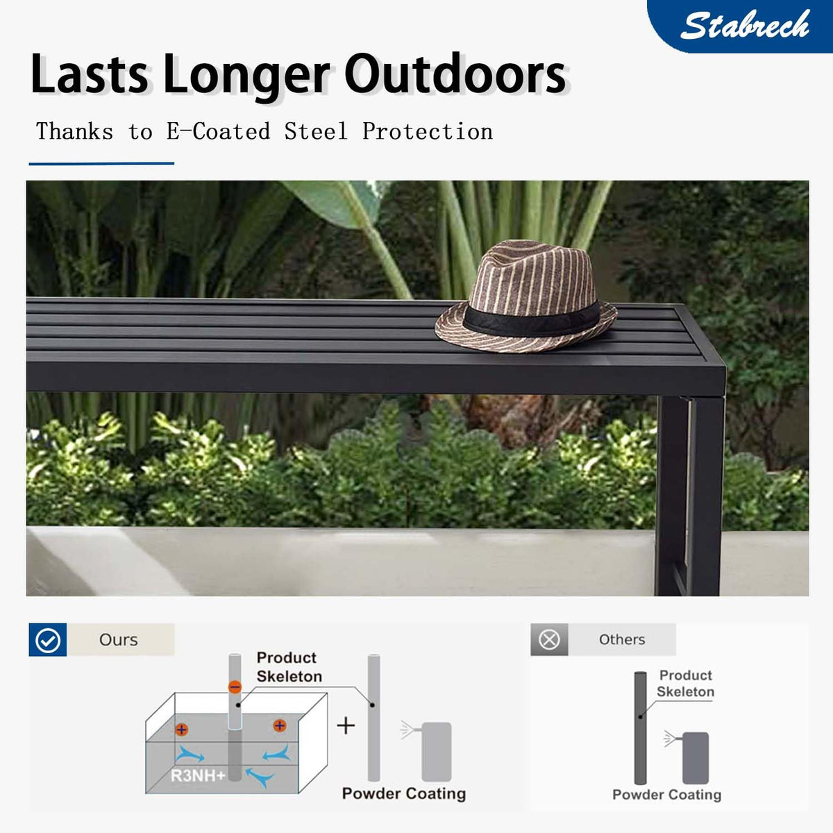 Black Set of 2 Metal Outdoor Backless Bench C8789