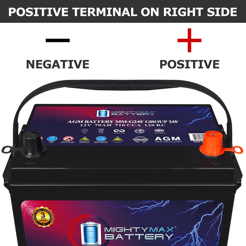 12V 70Ah AGM Replacement Battery I23240
