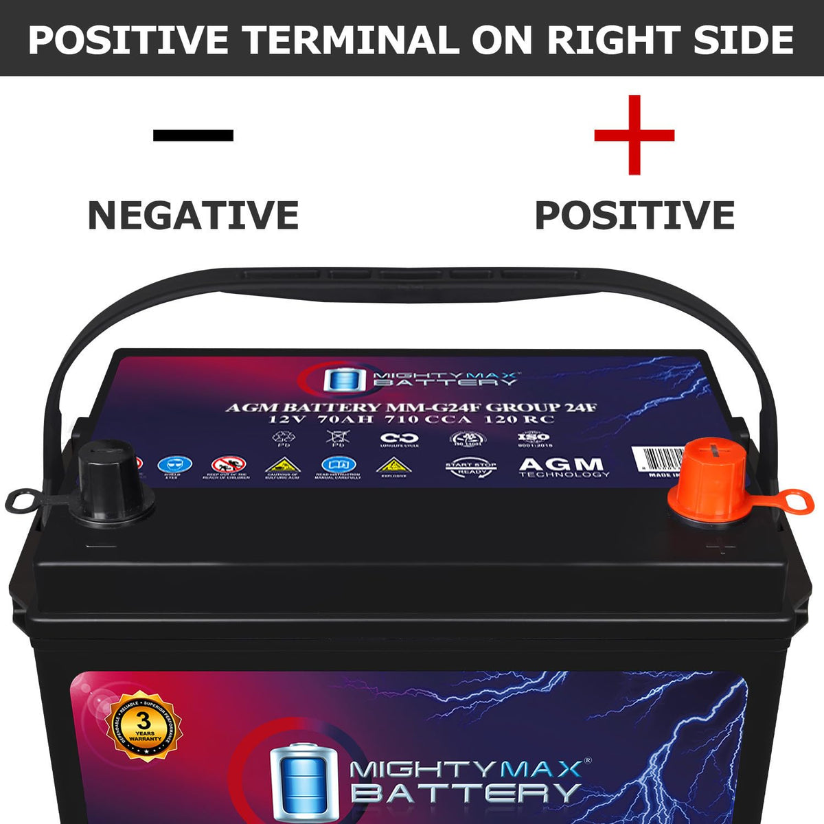 12V 70Ah AGM Replacement Battery I23240