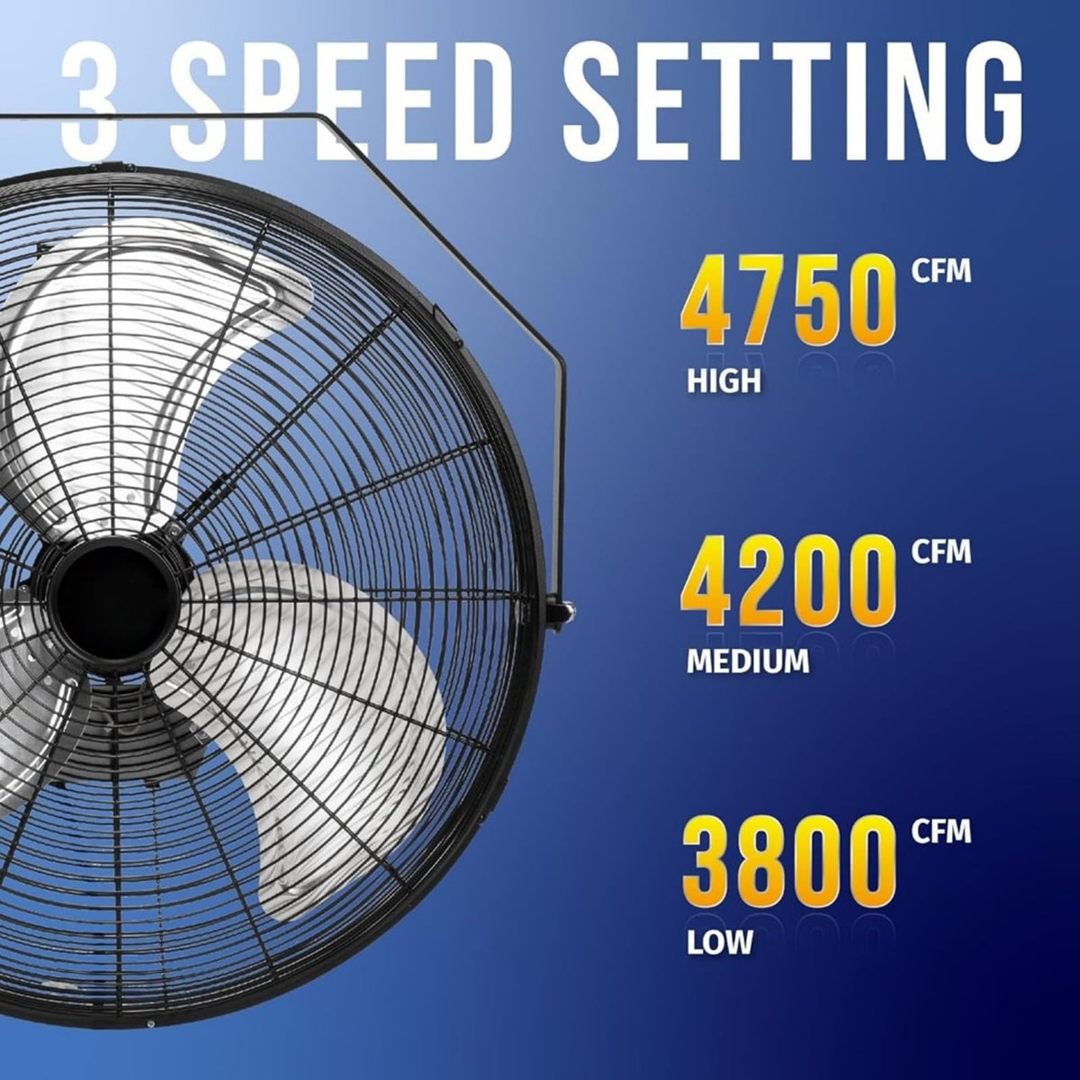 20 Inch 3 Speed Metal Floor Fan R326114
