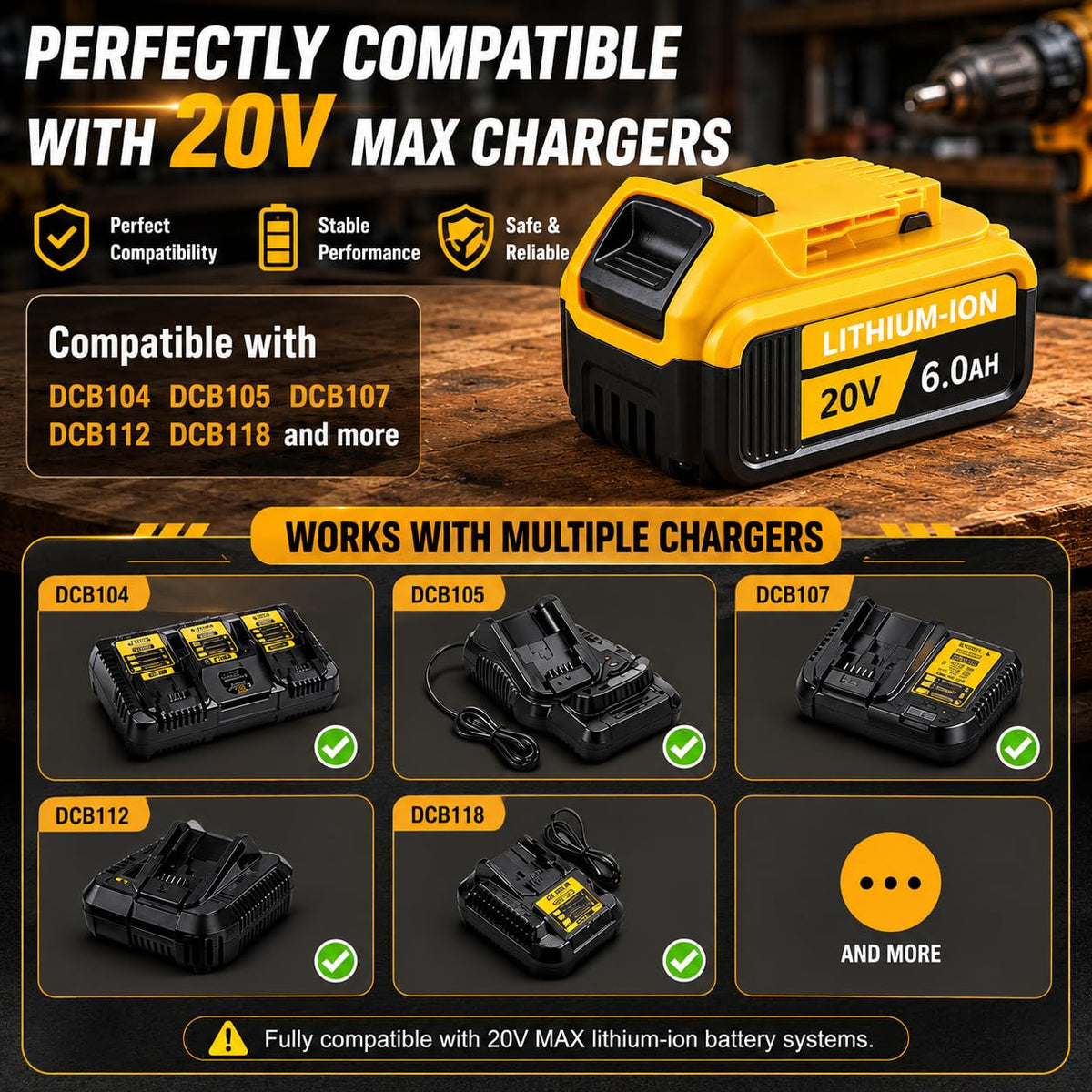 20V MAX Replacement Batteries 2-Pack O85441
