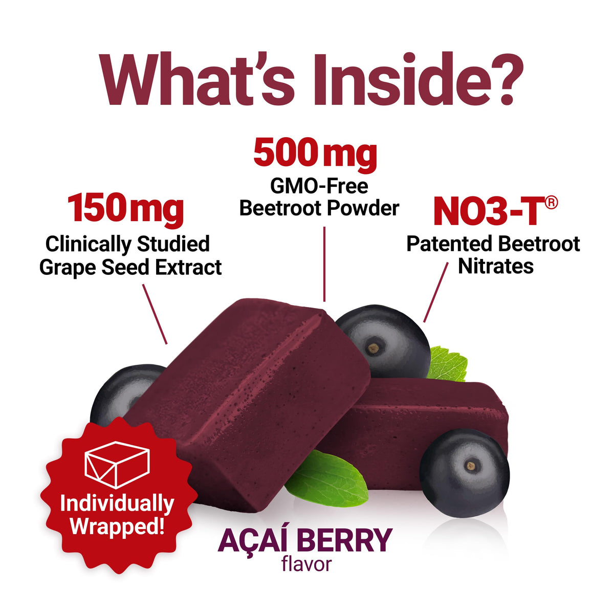 Beets Nitric Oxide Supplement O901