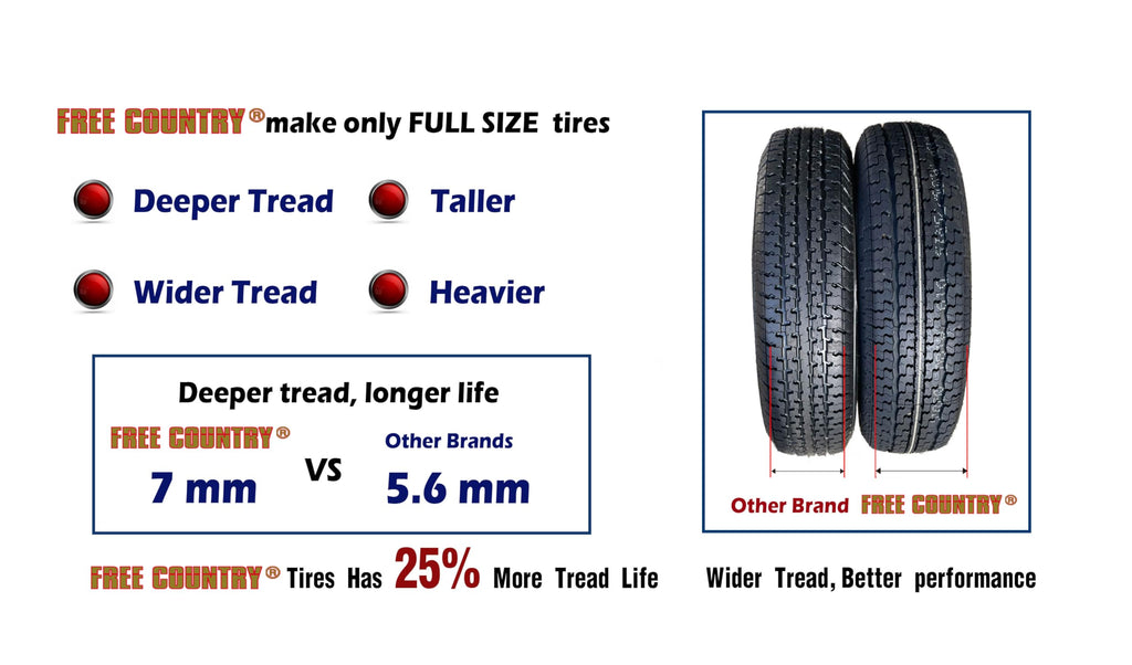 4 Premium Trailer Tire ST205/75R15 8PR LRD 107N Z52218