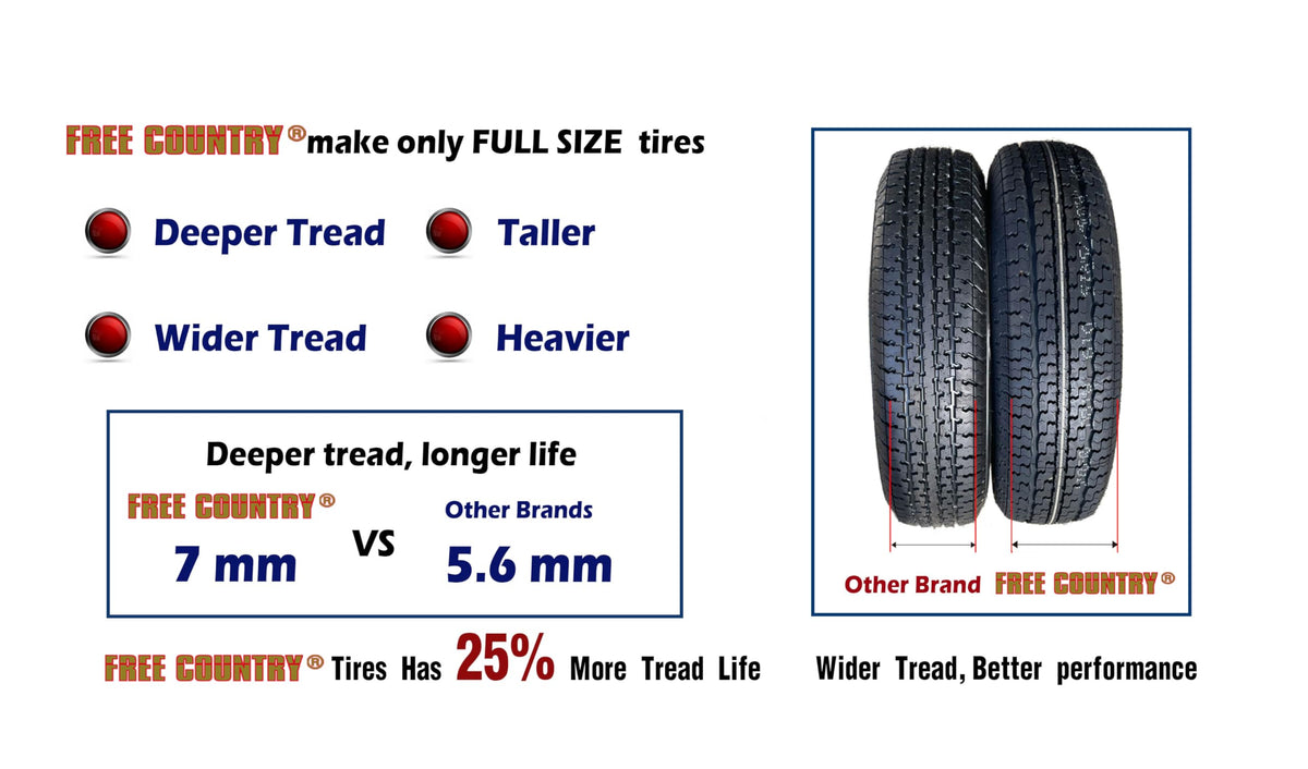 4 Premium Trailer Tire ST205/75R15 8PR LRD 107N Z52218