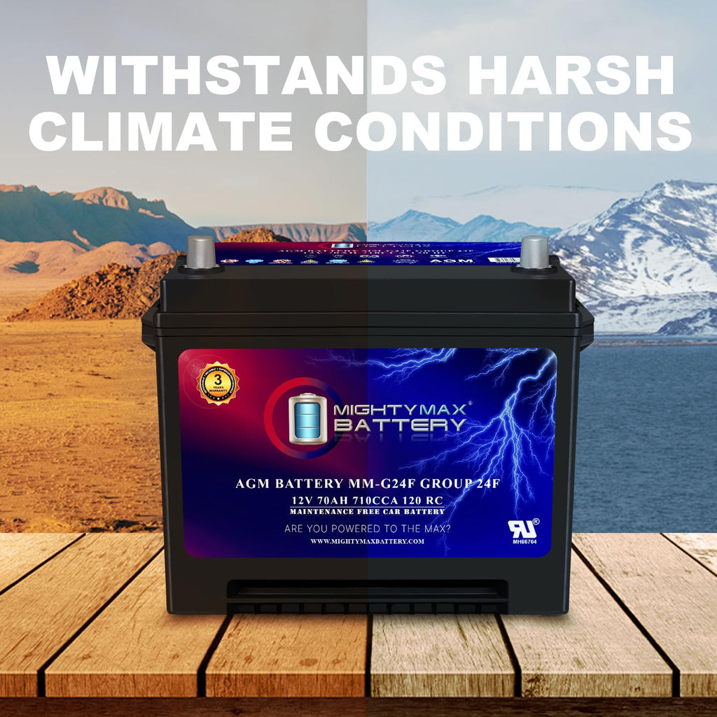 12V 70Ah AGM Replacement Battery I23240