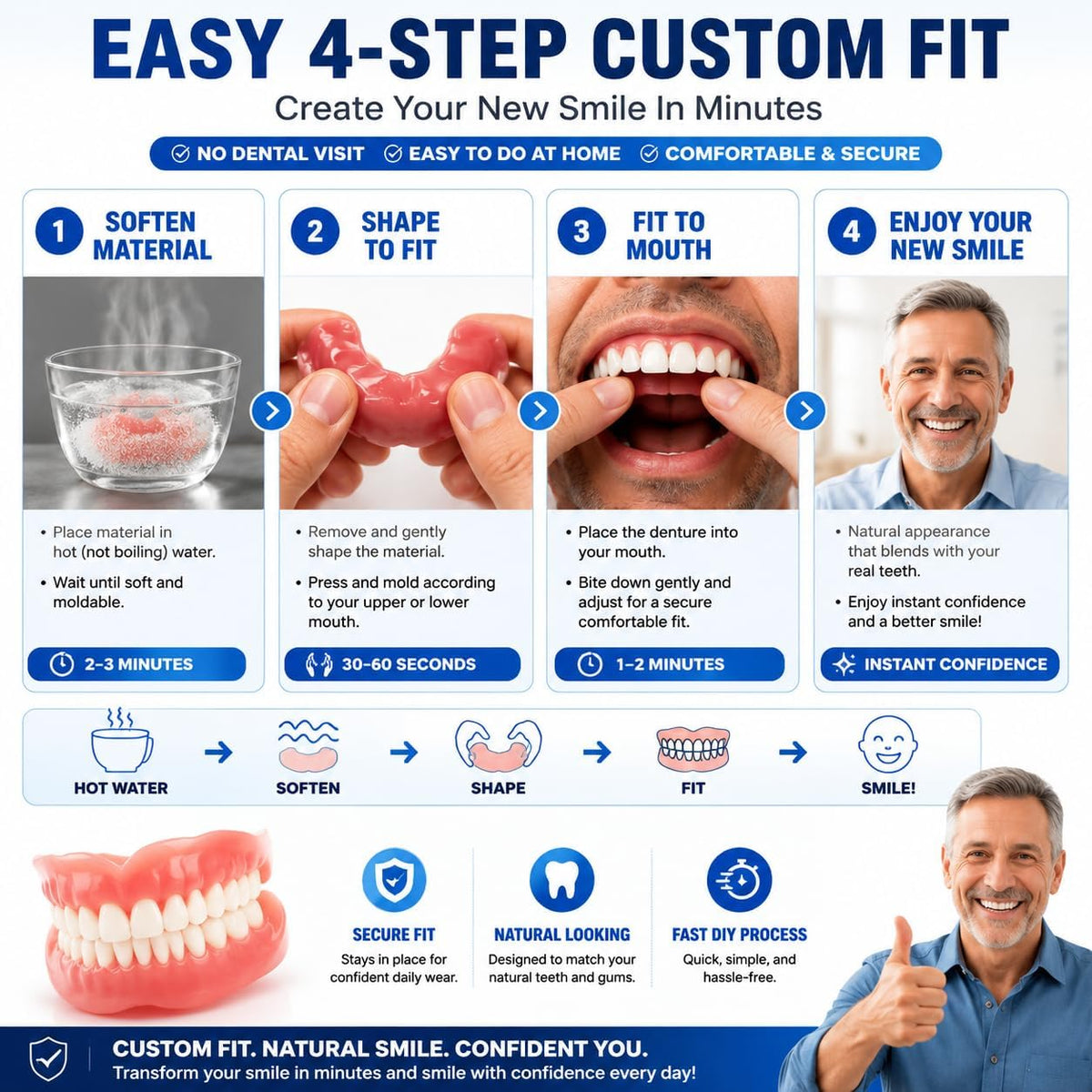 Denture Kit F99282