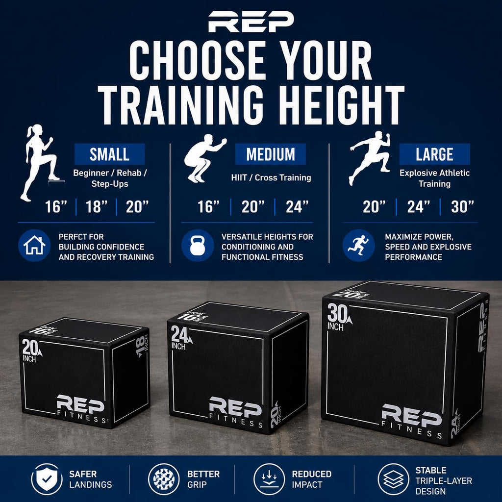3-in-1 Foam Plyo Box 16" 20" 24" W559