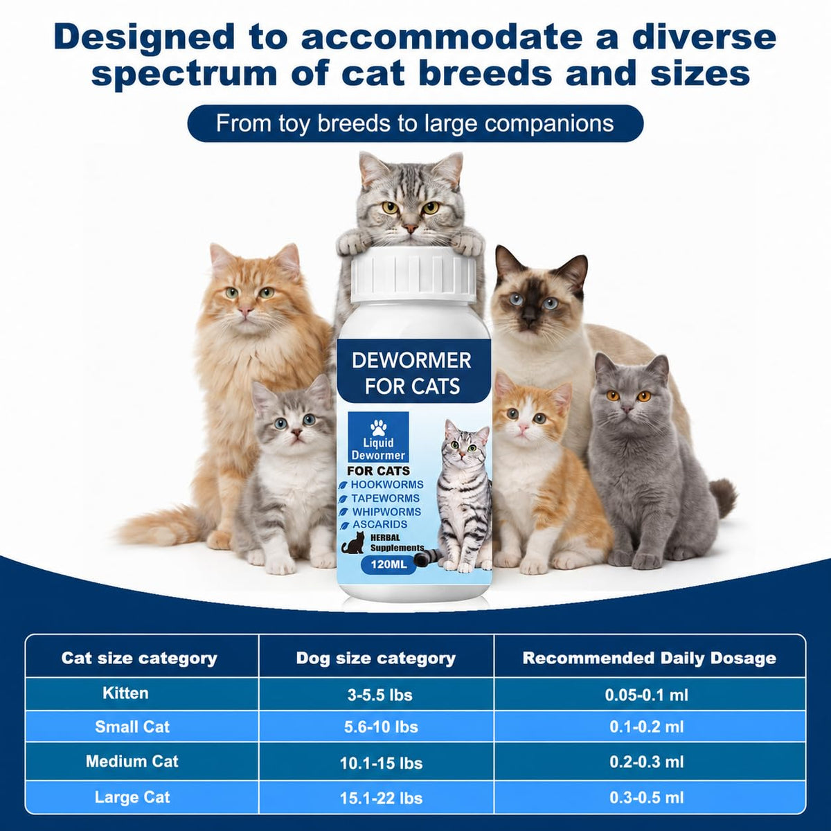 Broad Spectrum Cat Dewormer Liquid 4 oz D327245