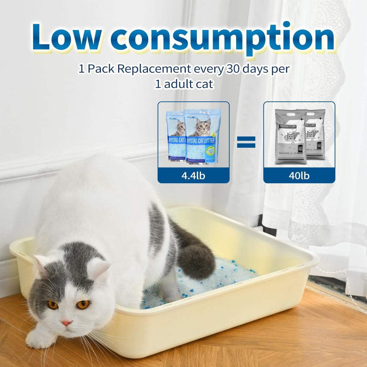 Cat Litter Crystals 25.8 lbs F881