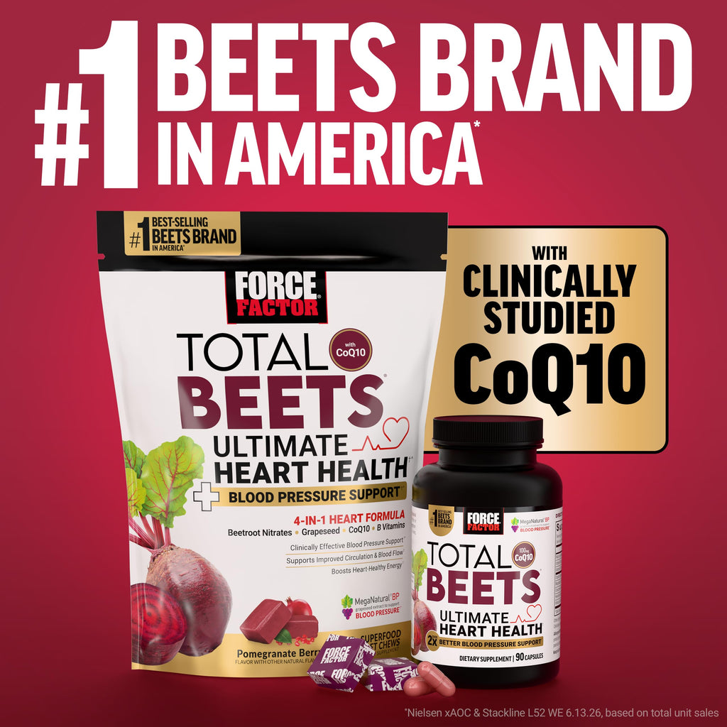 Beets Nitric Oxide Supplement O901