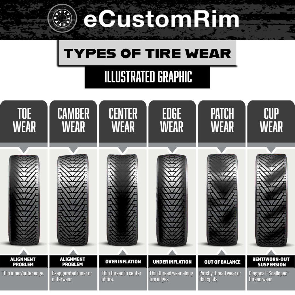 12 Inch 5 Lug Trailer Tire Rim Assembly N80491
