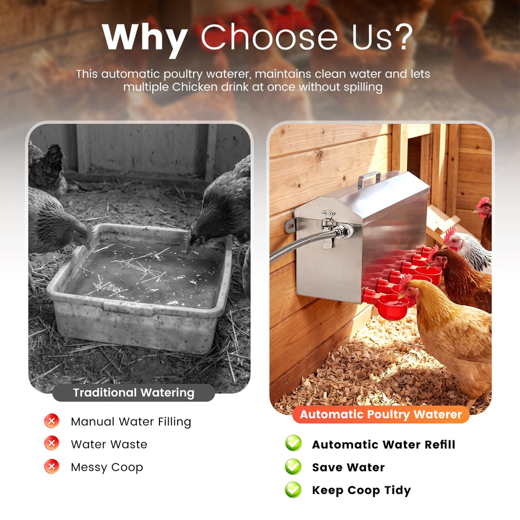 1.5 Gallon Metal Automatic Chicken Waterer W3885