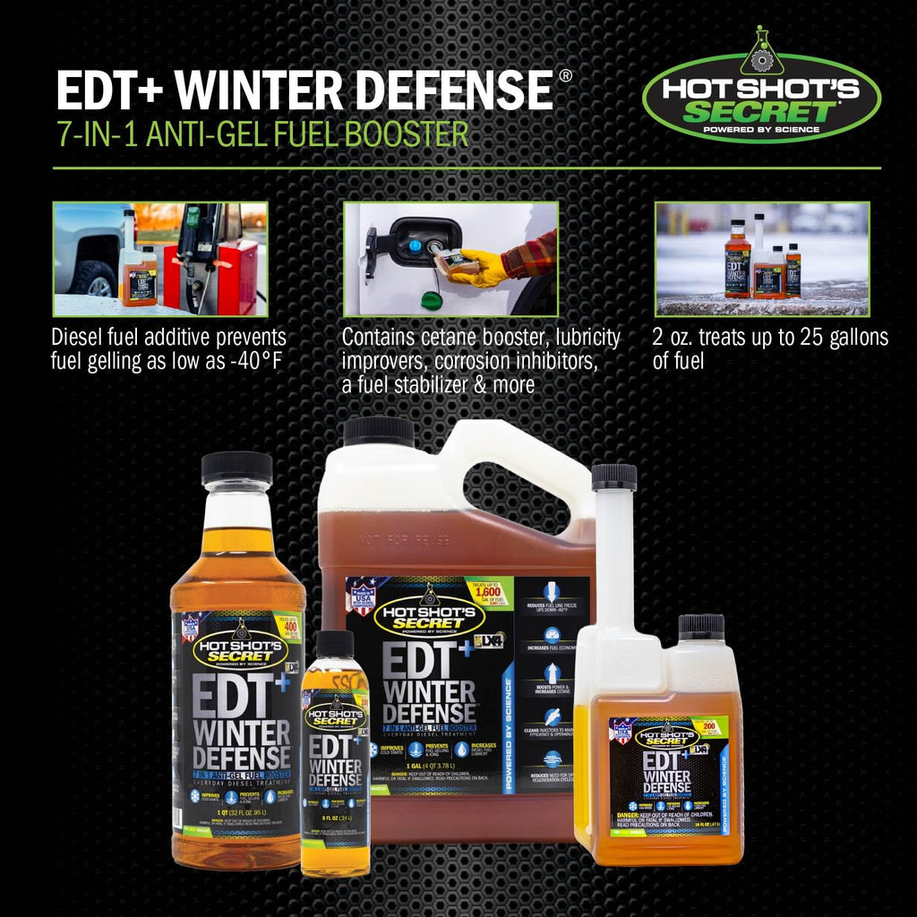 Winter Defense Fuel Additive 16 oz Q80687