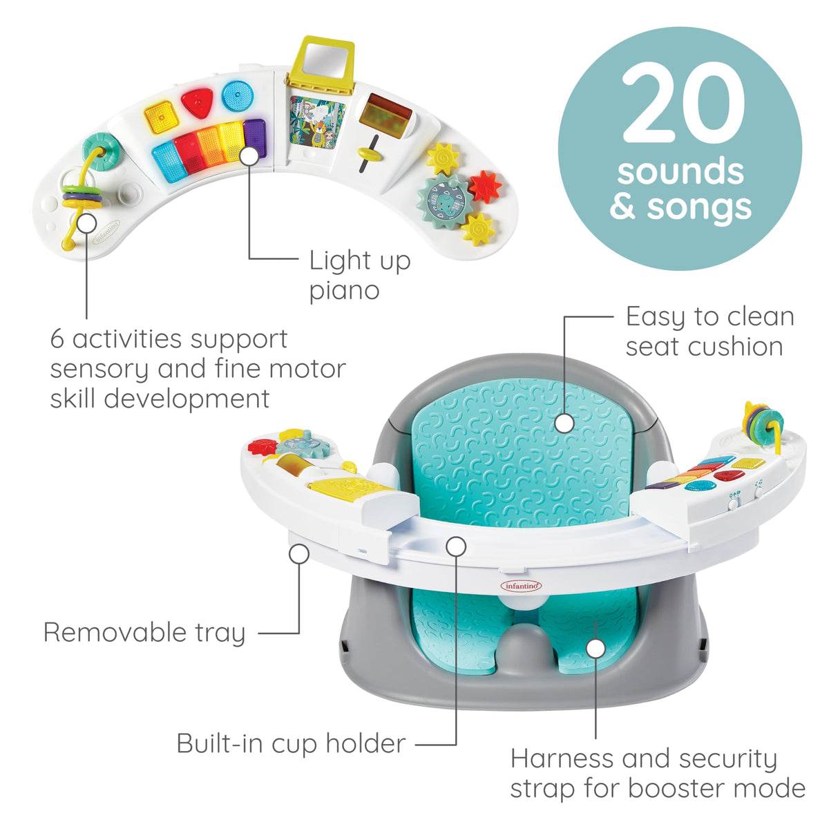 3-in-1 Discovery Seat & Booster, Teal J334989