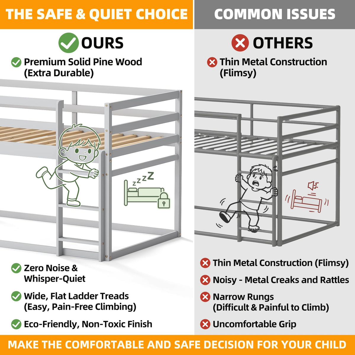 Low Twin Over Twin Wooden Bunk Bed with Ladder and Guardrails O94163